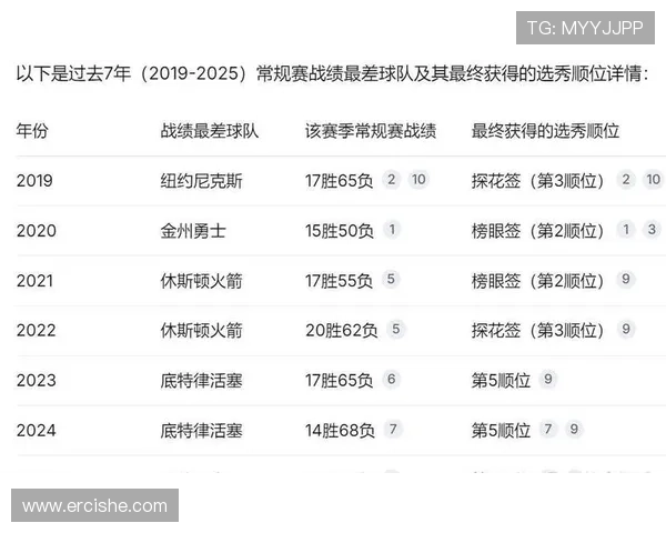 篮球赛季最新动态:明星球员伤情更新与球队战术调整分析 - 副本 - 副本 - 副本 (2)